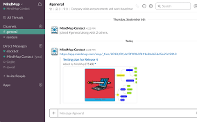 The simple act of making someone smile can be a gamechanger. 21 Best Slack Apps For Absurdly Productive Teams In 2021