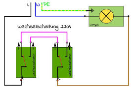 Wechselschaltung Und Kreuzschaltung Mit Schaltplan Campofant Schaltplan Schalter Elektroinstallation Selber Machen