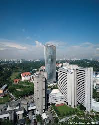 Lawatan tapak kolam takungan banjir sri rampai oleh ketua setiausaha kementerian sumber asli dan air (kasa) selasa, 09 jun 2020 | administrator. Kkr2 Tower The Skyscraper Center