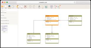Database Design Tool Create Database Diagrams Online