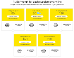 As you can see in the table above, this plan is so attractive. Why Do Family Mobile Plans Offer Different Quotas For Main Line And Supt Lines