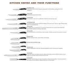 Kitchen Knife Set With Their Names Kitchen Knives Knife Set Kitchen Types Of Knives