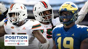 In a draft light on defensive linemen, here's a name that could be called tonight: 2021 Nfl Draft Position Preview Edge Prospects