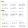 These solutions for equations are extremely popular among class 6 students for math equations solutions come handy for quickly completing your homework and. 1