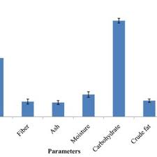 Image result for Heinsia