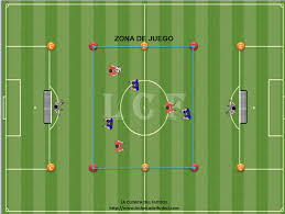 Pin En Entrenamiento Futbol