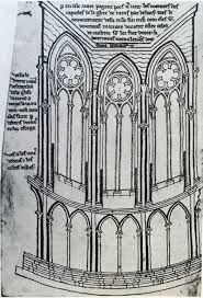 What drew me to reims was the champagne, but even though my visit was short, i could not leave without visiting this cathedral. Villard De Honnecourt Reims Cathedral Interior Of Choir Paris Download Scientific Diagram
