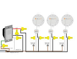 Ultra Thin Recessed Led Fixture Installation Guide Aspectled