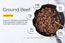 Ground Beef Nutrition Facts Calories Carbs And Health