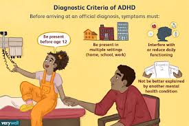 Attention deficit hyperactivity disorder is not just a childhood problem. How Is Adhd Tested And Diagnosed