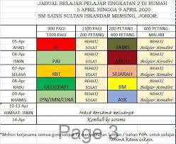 Jadwal kelas daring rumah belajar. Assalamualaik Sm Sains Sultan Iskandar Mersing Official Facebook