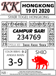 Prediksi Kakek Kembar Hongkong Minggu 19 Januari 2020 In 2020 Novelty Sign Novelty