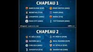 قرعة ربع نهائي دوري ابطال اوروبا 2018 مباريات نارية برشلونة fc barcelone روما ac roma مانشيستر سيتس man city ليفربول. Ø§Ù„ØªÙˆÙ‚Ø¹Ø§Øª Ø§Ù„Ù‚Ø±Ø¹Ù‡ Ø¯ÙˆØ±ÙŠ Ø§Ø¨Ø·Ø§Ù„ Ø§ÙˆØ±ÙˆØ¨Ø§ Ø¯ÙˆØ± 16 2017 2018 Youtube