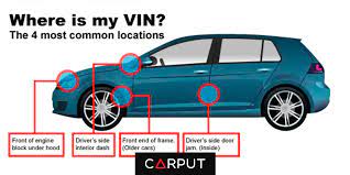 You can locate your vehicle identification number in a few different places, both off and on your vehicle itself. 5 Ways Your Car S Vin Number Can Benefit You Carput