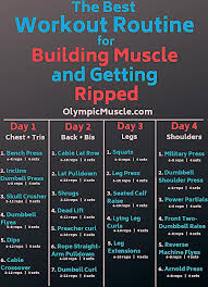 Pin On Diet Plan