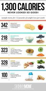 Pin On Walk To Lose Weight