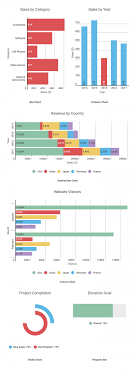 compound bar chart online bar chart generator how we die in