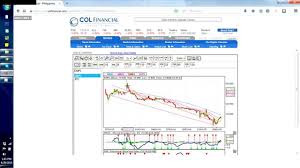 Knowing When To Buy Or Sell Using Uptrend Or Downtrend Col Financial For Pse Stocks