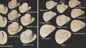 Was 806 best straw cowboy hat products are offered for sale by suppliers on alibaba.com. American Hat Company