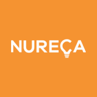 Why Nureca Share Is Falling