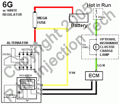 Listed below is the vehicle specific wiring diagram for your car alarm, remote starter or keyless entry installation into your. 97 Ford Taurus Dohc Alternator Wiring Diagram Wiring Diagrams Exact Note