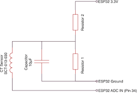 Si detectors for scintillator coupling indirectly detect high energy particles by detecting light emitted from a scintillator. Diy Home Energy Monitor Esp32 Ct Sensors Emonlib Savjee Be