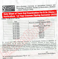 October 1st first public miner, open cl, is created. Skuast Kashmir Date Sheet Of Term End Examination For B Sc Hons Horticulture 1st Year Courses Spring Semester 2020 J K All Latest Examination Updates Datesheets Syllabus Results Othr Updts Facebook