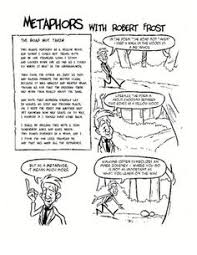 Poetry Comics Metaphors With Robert Frost Teaching Figurative Language Teaching Poetry Teaching Language Arts