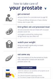 Pin On Men S Health
