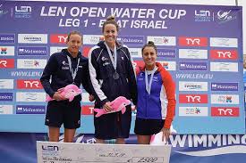 O sacrum convivium is a latin prose text honoring the blessed sacrament.it is included as an antiphon to magnificat in the vespers of the liturgical office on the feast of corpus christi. Marc Antoine Olivier Lara Grangeon Win Len Cup In Eilat World Open Water Swimming Association