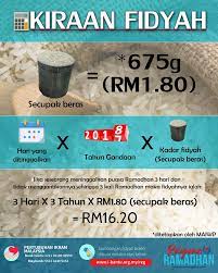 Kiraan Bayaran Fidyah Puasa
