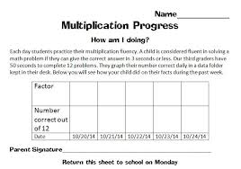 Multiplication Fluency In Minutes A Day Scholastic