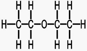 Maybe you would like to learn more about one of these? What Is The Structural Formula Of Ethoxyethane Xplainhow We Get That Brainly In