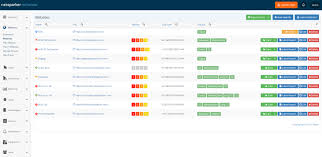 See all 41 netsparker reviews. Netsparker Pricing Alternatives More 2021 Capterra