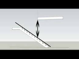 Check spelling or type a new query. How To Figure Stair Headroom Clearance Building And Design Youtube