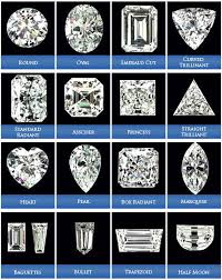 Pin On Engagement Rings At Dvvs Fine Jewelry