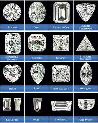 pin on engagement rings at dvvs fine jewelry