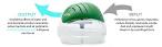 how does holmes air purifier work
