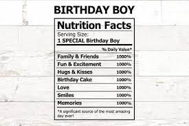 Download Birthday Facts Nutrition Facts Svg Dfx And Png Birthday Boy Svg Nutrition Label Svg Birthday Sv In 2021 Black Queen Nutrition Facts Nutrition Facts Design