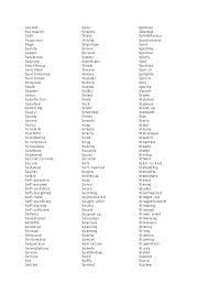 An adjective is a word that describes something (a noun). Positive Adjectives That Start With S Adjective List