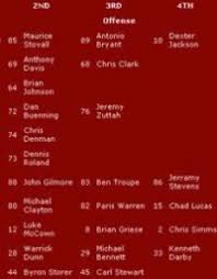 55 proper tampa bay bucaneers depth chart