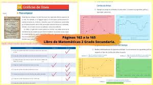 Paco el chato libros de sexto grado de primaria. Paginas 162 A La 165 Libro De Matematicas 2 Grado Secundaria Youtube