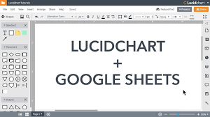 Lucidchart Tutorials Add Diagrams To Google Sheets