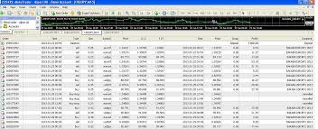 See Our Real Results With Eakain Scalper Ea V2013 You Can See Live Results Every Day Real Results Secrets Revealed Scalper