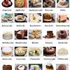 Jul 25, 2021 · diabetic cake recipes : Https Encrypted Tbn0 Gstatic Com Images Q Tbn And9gctvjp7xoiyegwvktr2i9fplikm6yac2qw Lstfvfnpwwafujxvd Usqp Cau