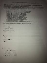 Solved Biology 121 Chapter 11 Critical Thinking Exercises