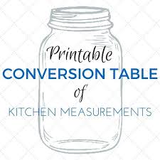 Conversion Table Printable Kitchen Measurements