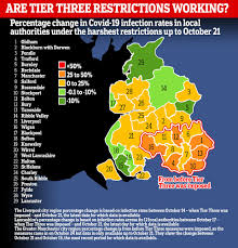Cnbc answers a range of questions on the latest restrictions. Tier 3 Is Bringing Down The R Rate In The North West And Cases Are Falling In Locked Down Liverpool Almanara News