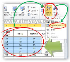 Mengurutkan tanggal & waktu di excel. Cara Mengurutkan Sort Data Berdasarkan Baris Kolom Di Excel