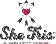 She Tris Sprint Triathlon - Charlotte